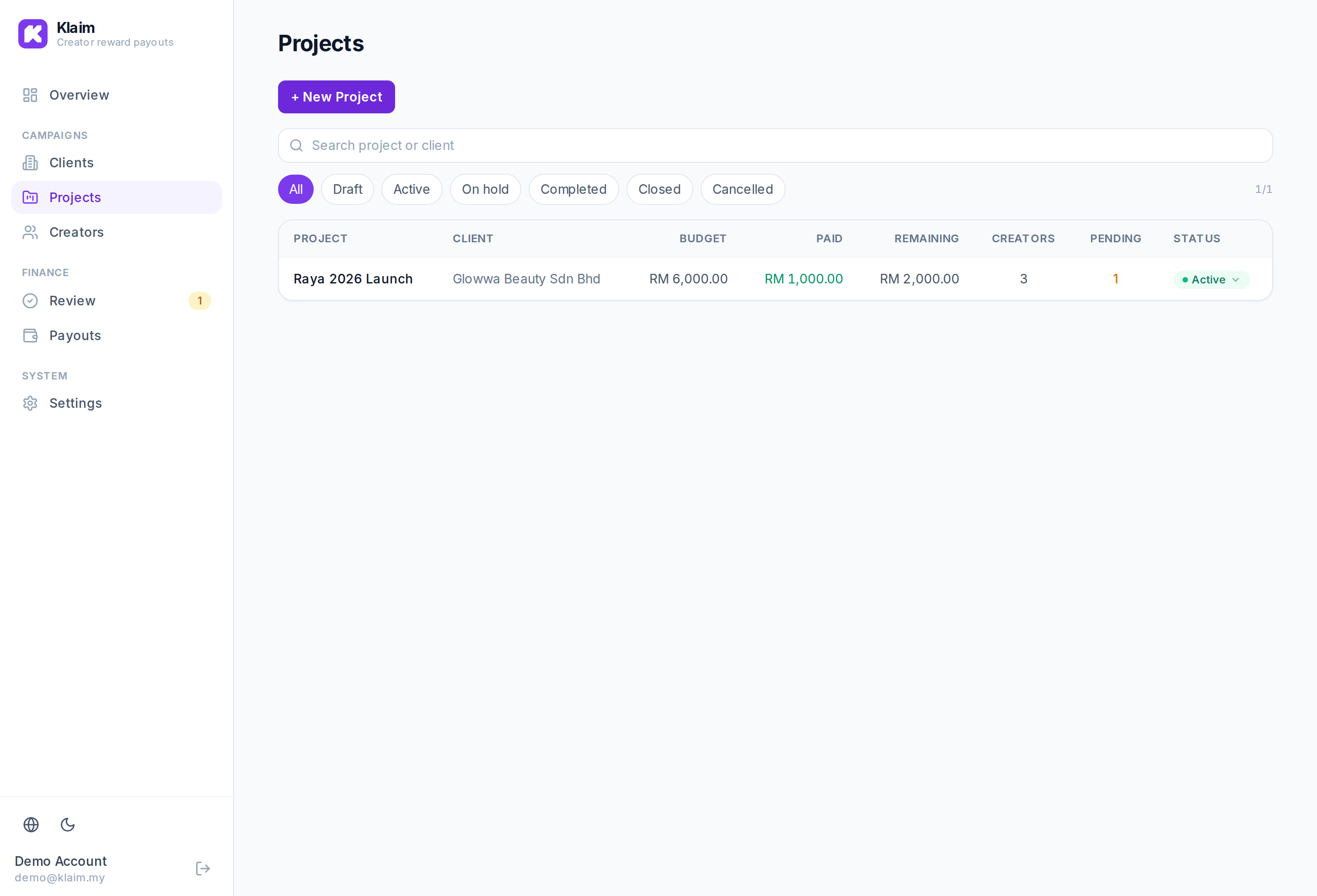Campaigns (projects)